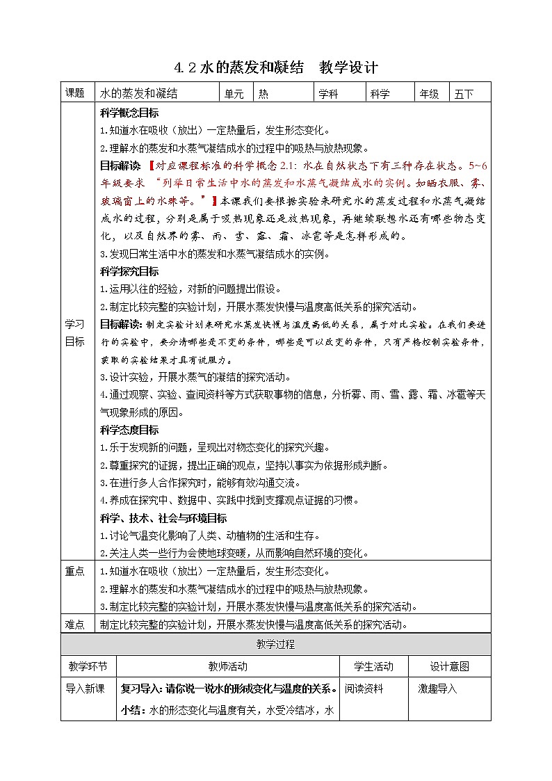 4.2《水的蒸发和凝结》课件+素材 教科版五年级科学下册（送教案练习）01