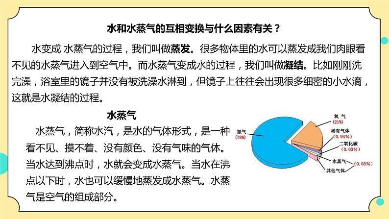 4.2《水的蒸发和凝结》课件+素材 教科版五年级科学下册（送教案练习）05