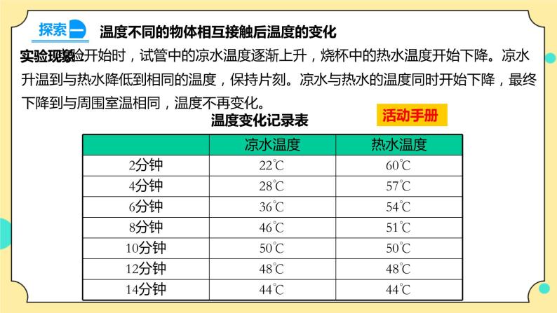 4.3《温度不同的物体相互接触》课件+素材 教科版五年级科学下册（送教案练习）07