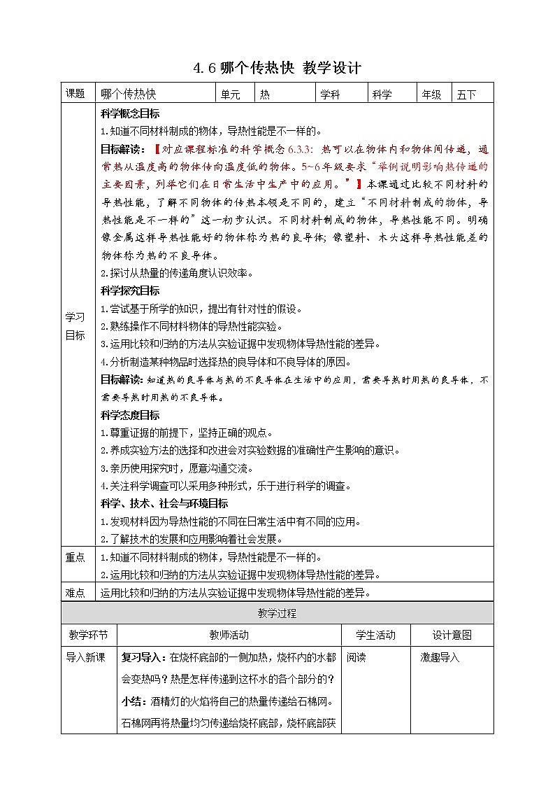 4.6《哪个传热快》课件+素材 教科版五年级科学下册（送教案练习）01