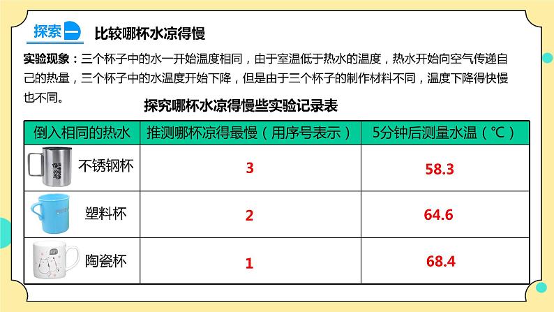 4.7《做个保温杯》课件+素材 教科版五年级科学下册（送教案练习）06