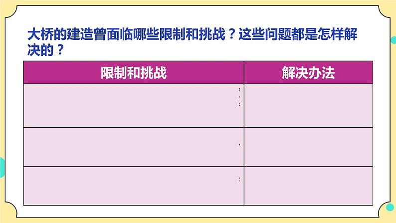 1.2《认识工程》课件+素材 教科版六年级科学下册（送教案）08