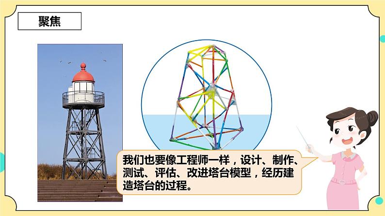 1.4《设计塔台模型》课件+素材 教科版六年级科学下册（送教案）04