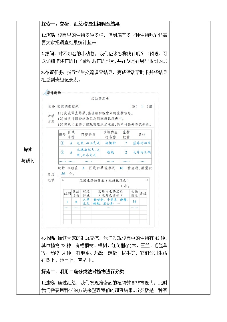 2.2《制作校园生物分布图》课件+素材 教科版六年级科学下册（送教案）03