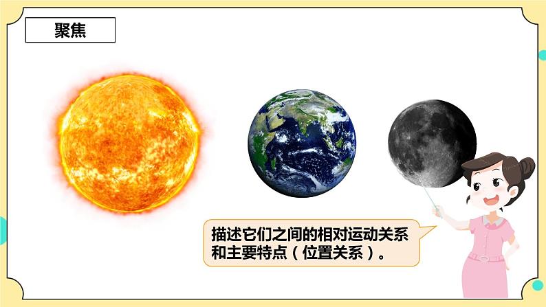 3.1《太阳系大家庭》课件+素材 教科版六年级科学下册（送教案）04