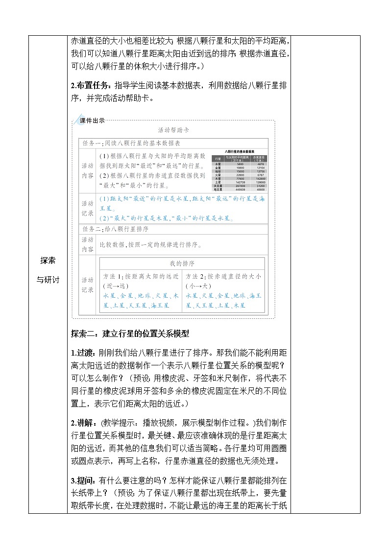 3.2《八颗行星》课件+素材 教科版六年级科学下册（送教案）03
