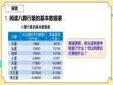 3.2《八颗行星》课件+素材 教科版六年级科学下册（送教案）