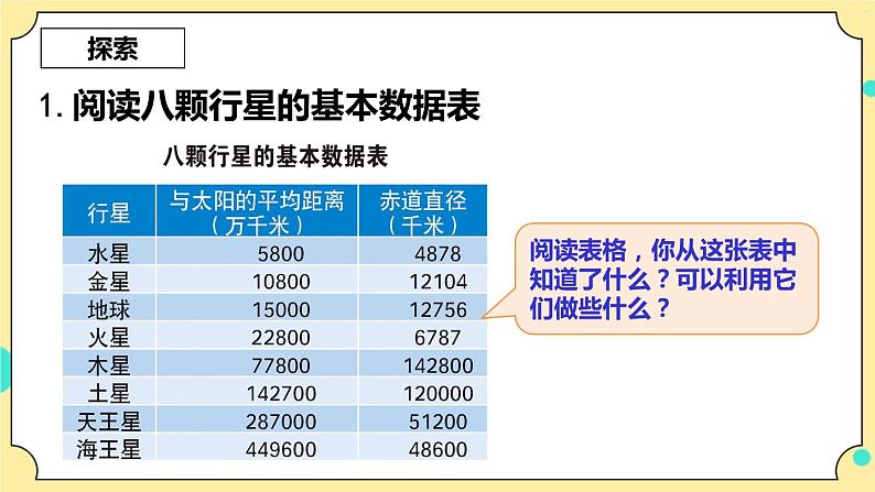 3.2《八颗行星》课件 教科版六年级科学下册第4页