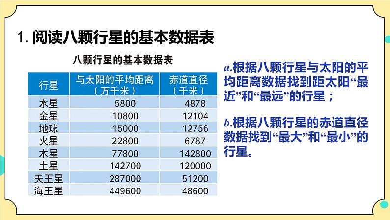 3.2《八颗行星》课件+素材 教科版六年级科学下册（送教案）05