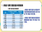 3.2《八颗行星》课件+素材 教科版六年级科学下册（送教案）