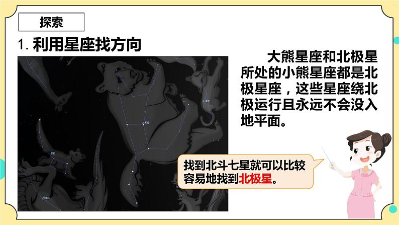 3.5《夏季星空》课件 教科版六年级科学下册第8页