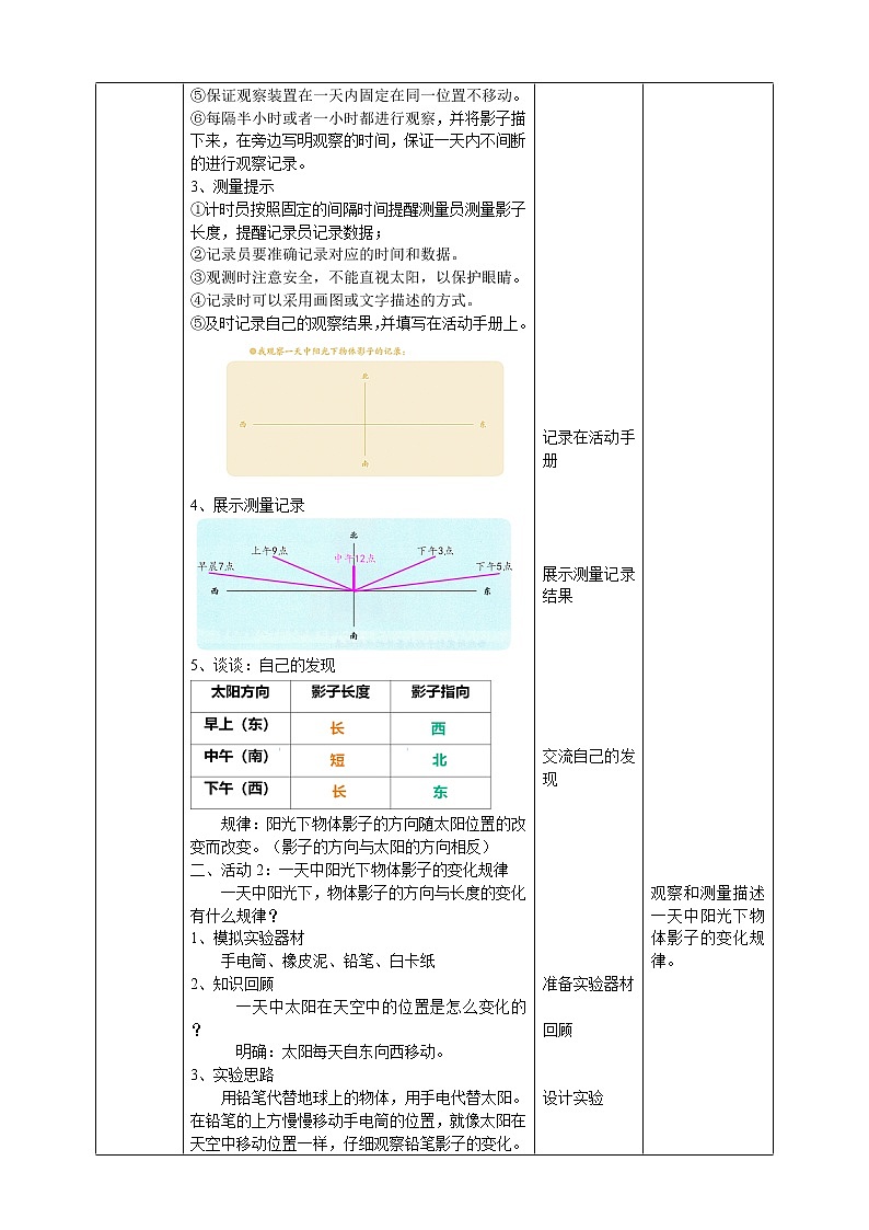 【青岛版六三制】三下科学 1.2《太阳和影子》（课件+教案+练习）02
