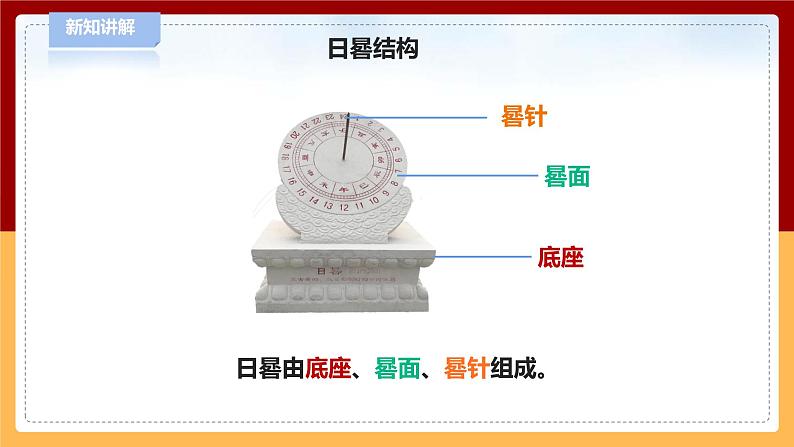 【青岛版六三制】三下科学 1.3《日晷》（课件+教案+练习+素材）06