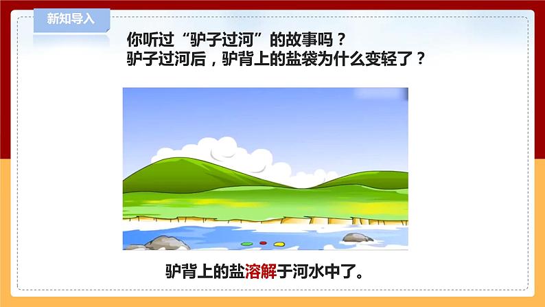 【青岛版六三制】三下科学 2.4《怎样加快溶解》（课件+教案+练习+素材）02