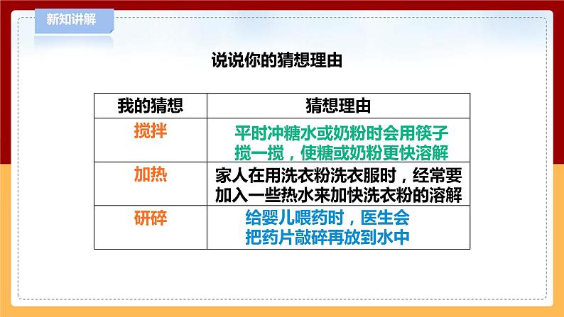 【青岛版六三制】三下科学 2.4《怎样加快溶解》（课件+教案+练习+素材）08