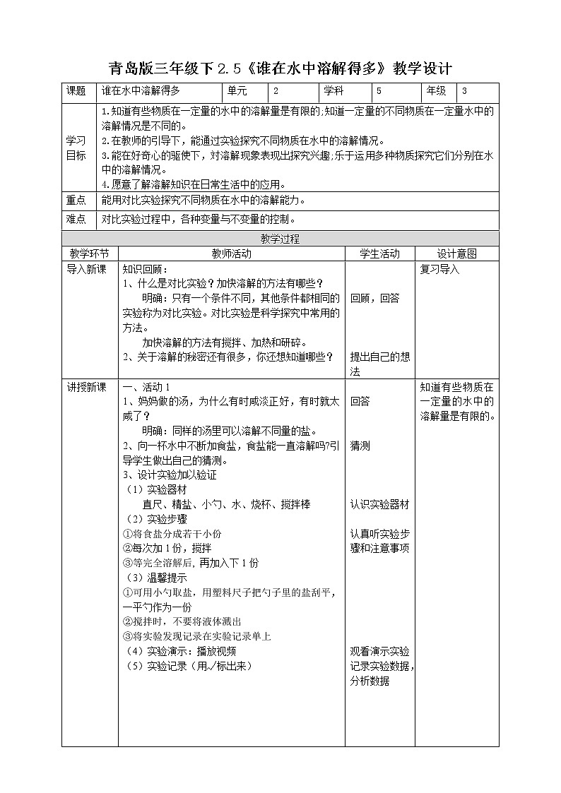 【青岛版六三制】三下科学 2.5《谁在水中溶解得多》（课件+教案+练习+素材）01