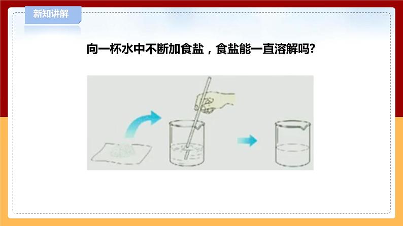 【青岛版六三制】三下科学 2.5《谁在水中溶解得多》（课件+教案+练习+素材）05