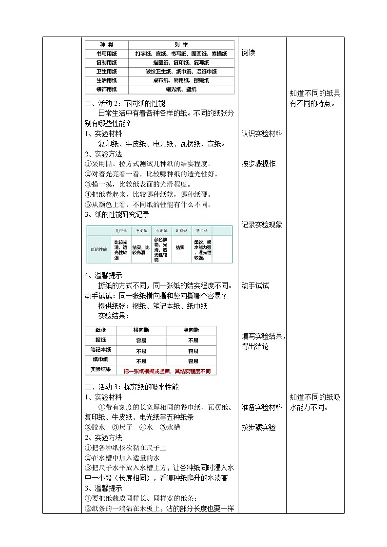 【青岛版六三制】三下科学 3.8《纸》（课件+教案+练习）02