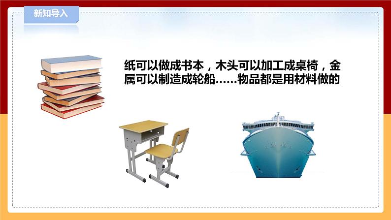 3.10《天然材料和人造材料》课件第2页