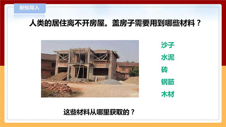 3.10《天然材料和人造材料》课件第3页