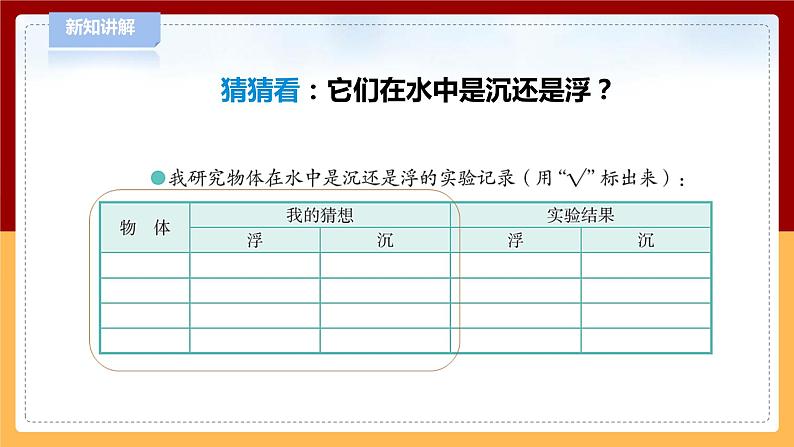 【青岛版六三制】三下科学 5.15《浮和沉》（课件+教案+练习+素材）05