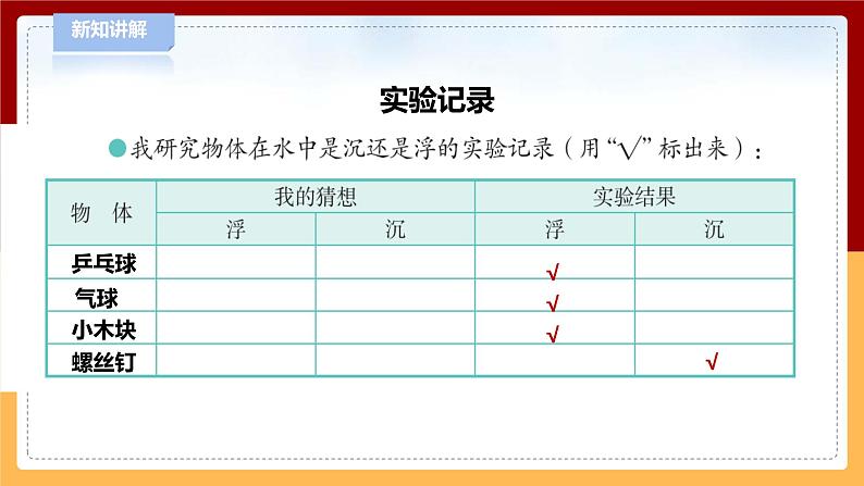 【青岛版六三制】三下科学 5.15《浮和沉》（课件+教案+练习+素材）07