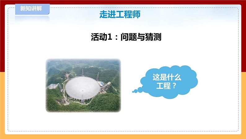 7.21《走进工程师》课件 第6页