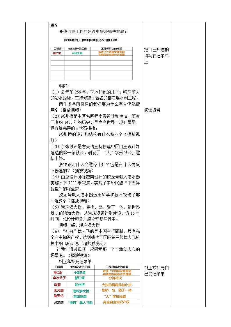 7.21《走进工程师》教案第2页