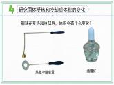 2.熱脹冷縮 課件+練習(xí)題課件+素材