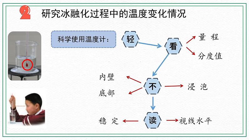 3.水受热以后 课件+练习题课件+素材04