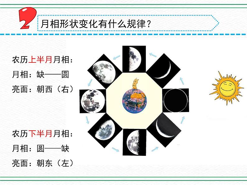 6.月球（第二课时）第4页