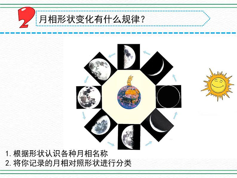 6.月球（第二课时）第5页