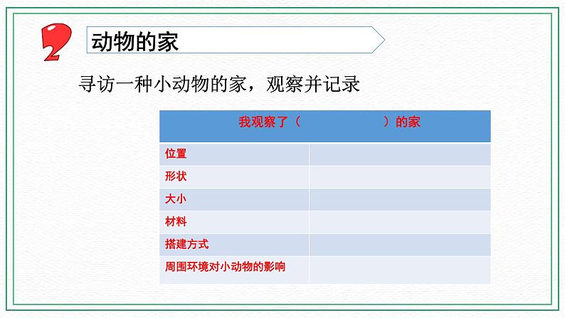 16.动物的庇护所 课件+记录单+素材06