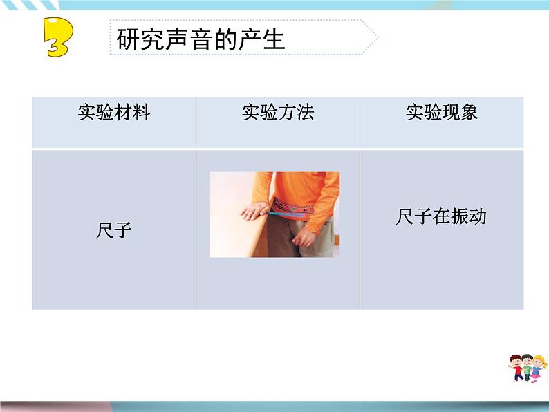 9 声音的产生（课件+教案+记录单+视频）08