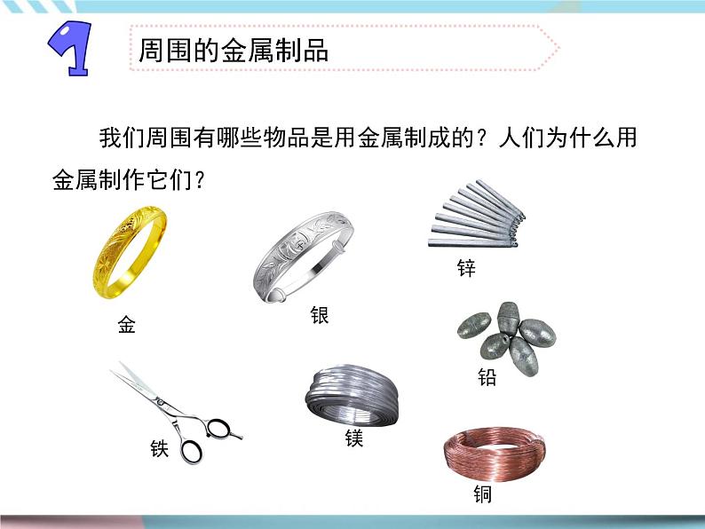 2020新苏教版三年级下册《科学》14.金属ppt课件（附教案+视频+记录单等素材）第3页