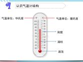 16.测量气温（课件+教案+视频素材）