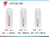 16.測量氣溫（課件+教案+視頻素材）