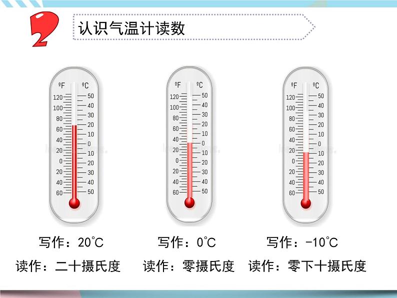 16.测量气温第5页