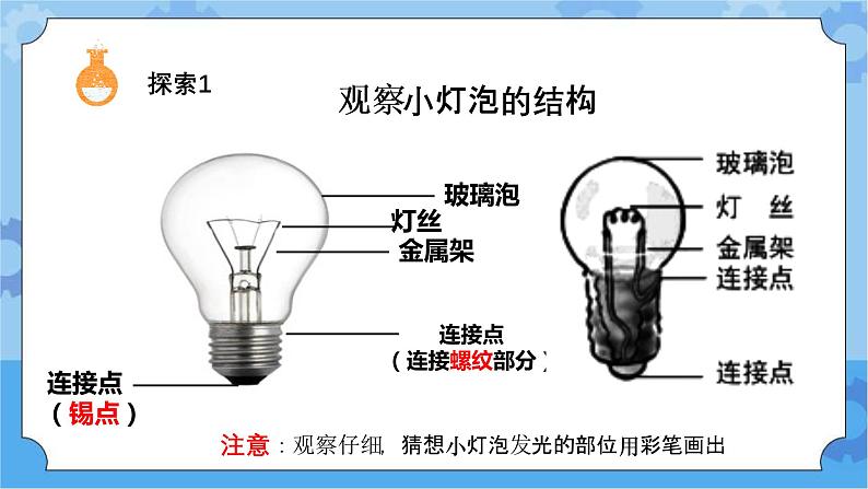 2.点亮小灯泡（课件+探索记录单+素材）-教科版（2017秋）  四年级下册科学03