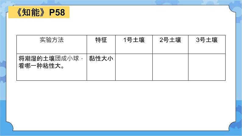 7.比较不同的土壤 (课件+探索记录表+素材)-教科版（2017秋）  四年级下册科学07