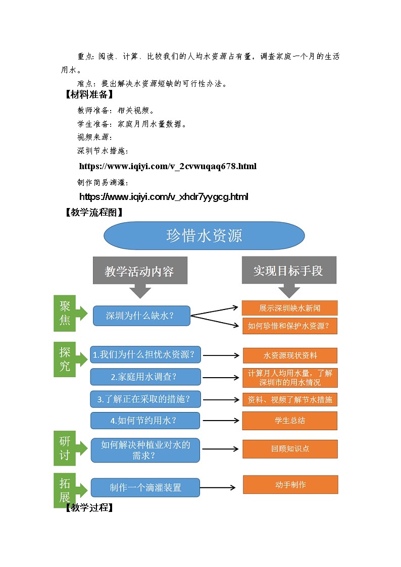 教科版（2017秋）五年级下册3.3《珍惜水资源》教学设计02