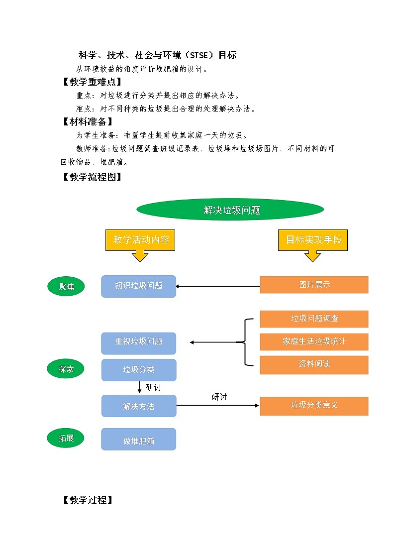教科版（2017秋）五年级下册3.4《解决垃圾问题》教学设计02