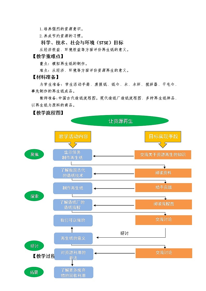 教科版（2017秋）五年级下册3.6《让资源再生》教学设计第2页