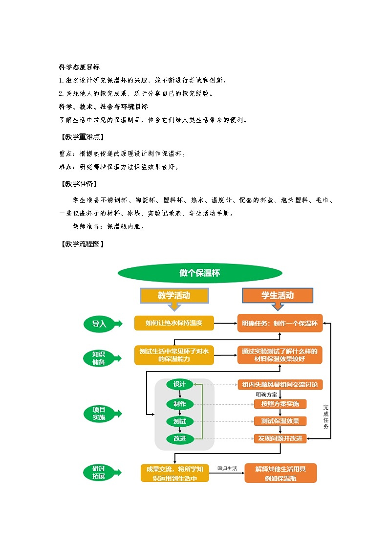 教科版（2017秋）五年级下册4.7做个保温杯 教学设计02