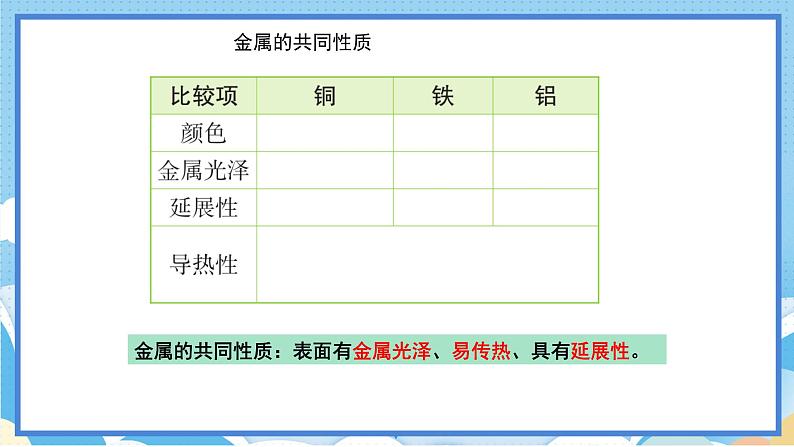 苏教版三年级下册科学 4.14  金属（课件）04