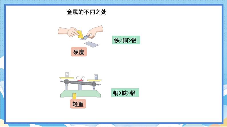 苏教版三年级下册科学 4.14  金属（课件）06