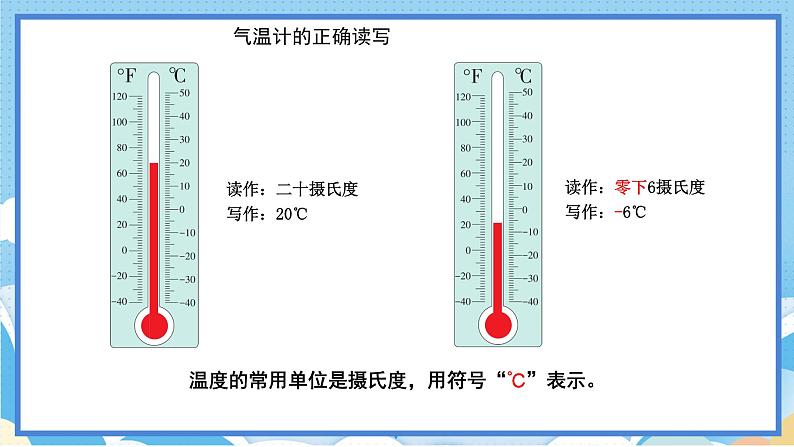 苏教版三年级下册科学 5.16  测量气温（课件）第3页