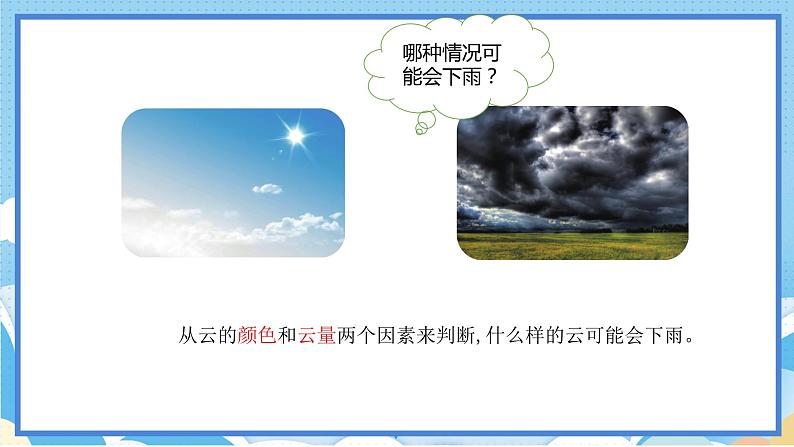苏教版三年级下册科学 5.17  云量和雨量（课件）第4页