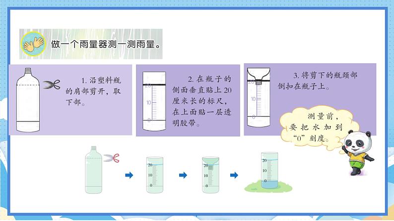 苏教版三年级下册科学 5.17  云量和雨量（课件）第6页