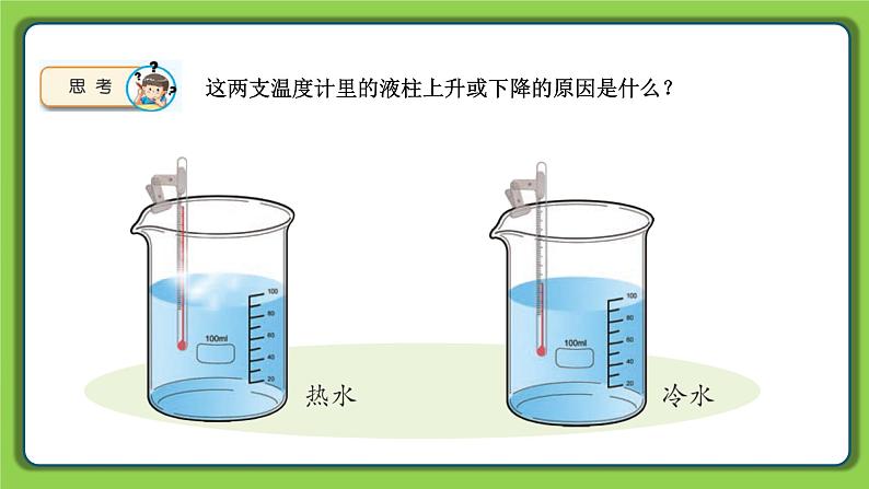 1.2 热胀冷缩（课件）四年级下册科学 苏教版第2页